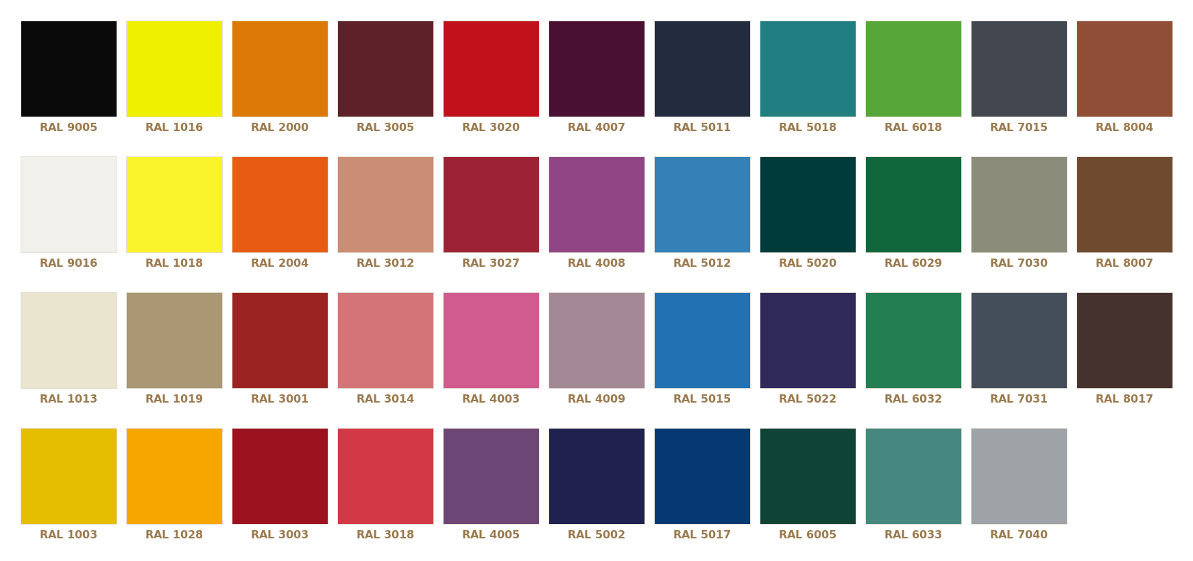 Acrylaat RAL kleuren